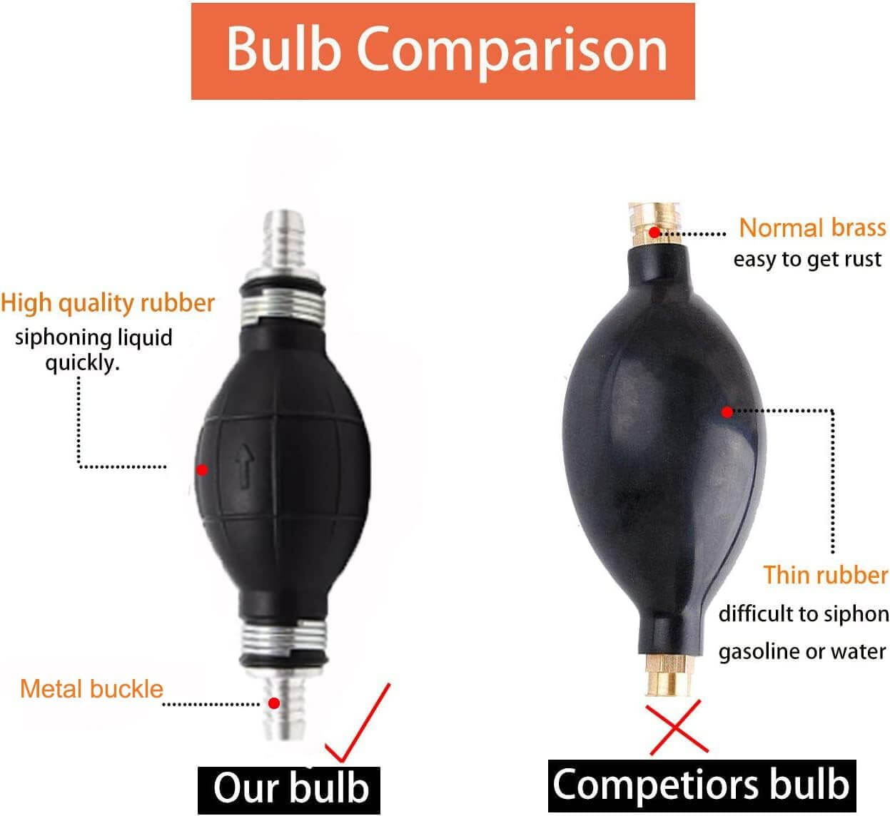 Fuel Syphon Pump Review